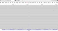 Lymphoplasmacytic lymphoma - MYD88 mutation