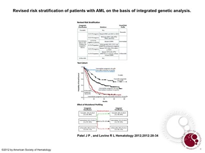 Revised risk stratification of patients with AML on the basis of integrated genetic analysis